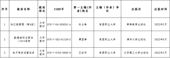 1678870791112657.jpg