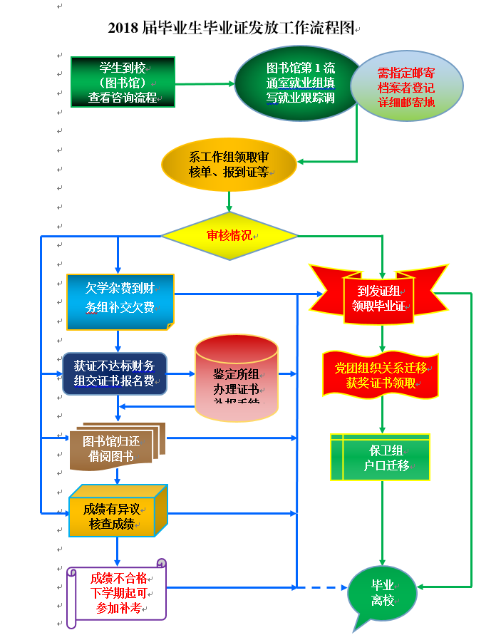 1530533767119994.png TIM截图20180702201543.png