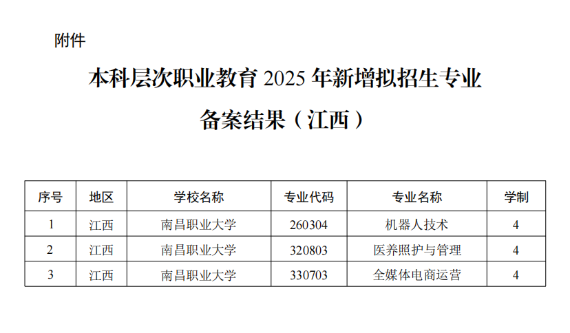 1748932854604252.png 专业.png